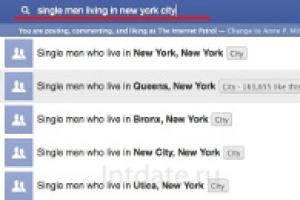 Är dejta utlänningar på Facebook på riktigt?